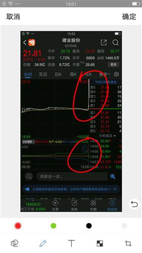 建業(yè)股份目標(biāo)價(jià)分析 聚焦集成電路用化學(xué)電子產(chǎn)品的價(jià)值評(píng)估